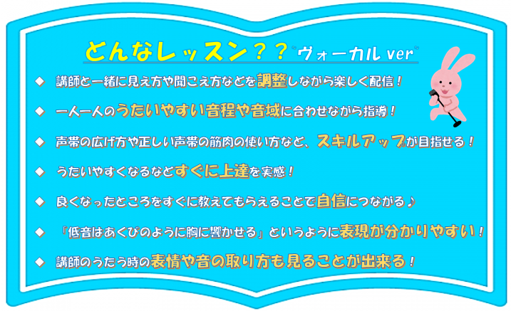 オンラインオープンキャンパスのご紹介 ヴォーカルレッスン編 Tsm渋谷公式 音楽専門学校 東京スクールオブミュージック専門学校 渋谷